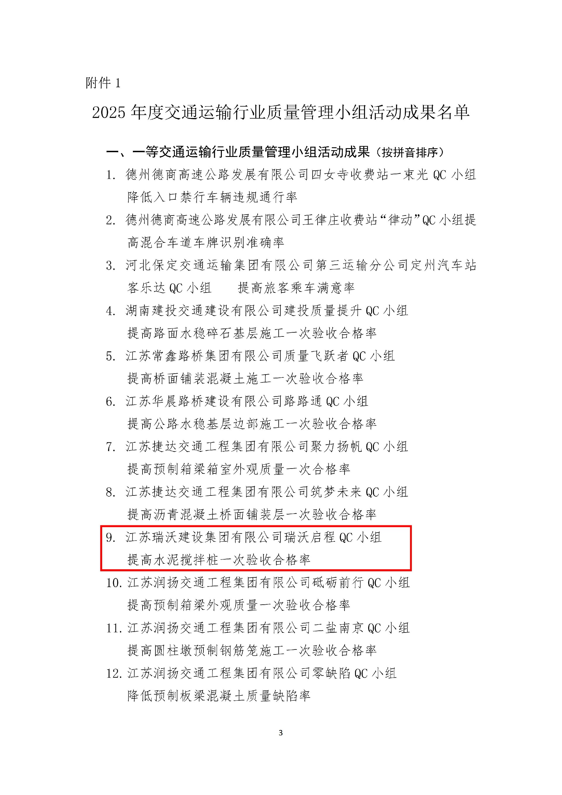 25（65号）关于公布2025年度交通行业质量管理小组活动成果和质量信得过班组建设经验名单的通知（正式）_03.jpg